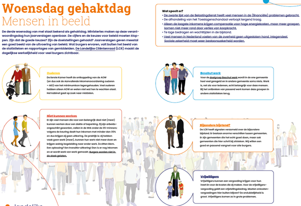 woensdag-gehaktdag-jpg
