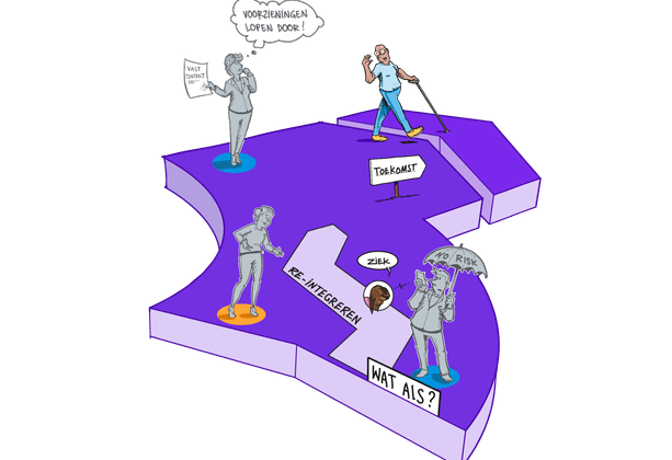 Breed offensief Praatplaat _ Stap 5
